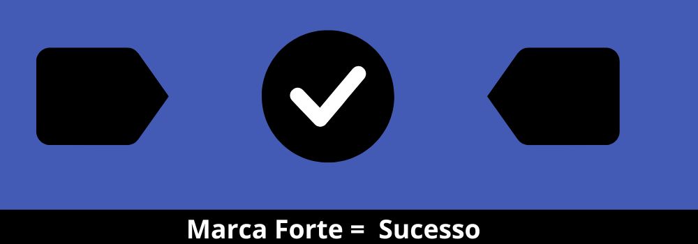 emfoco
